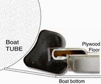 inflatable boat floorboard assembly