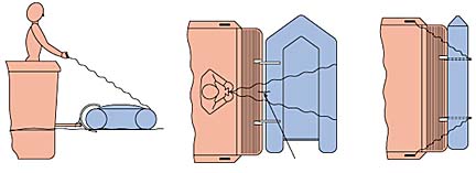 davits for inflatable boats
