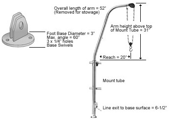 motor lifting crane